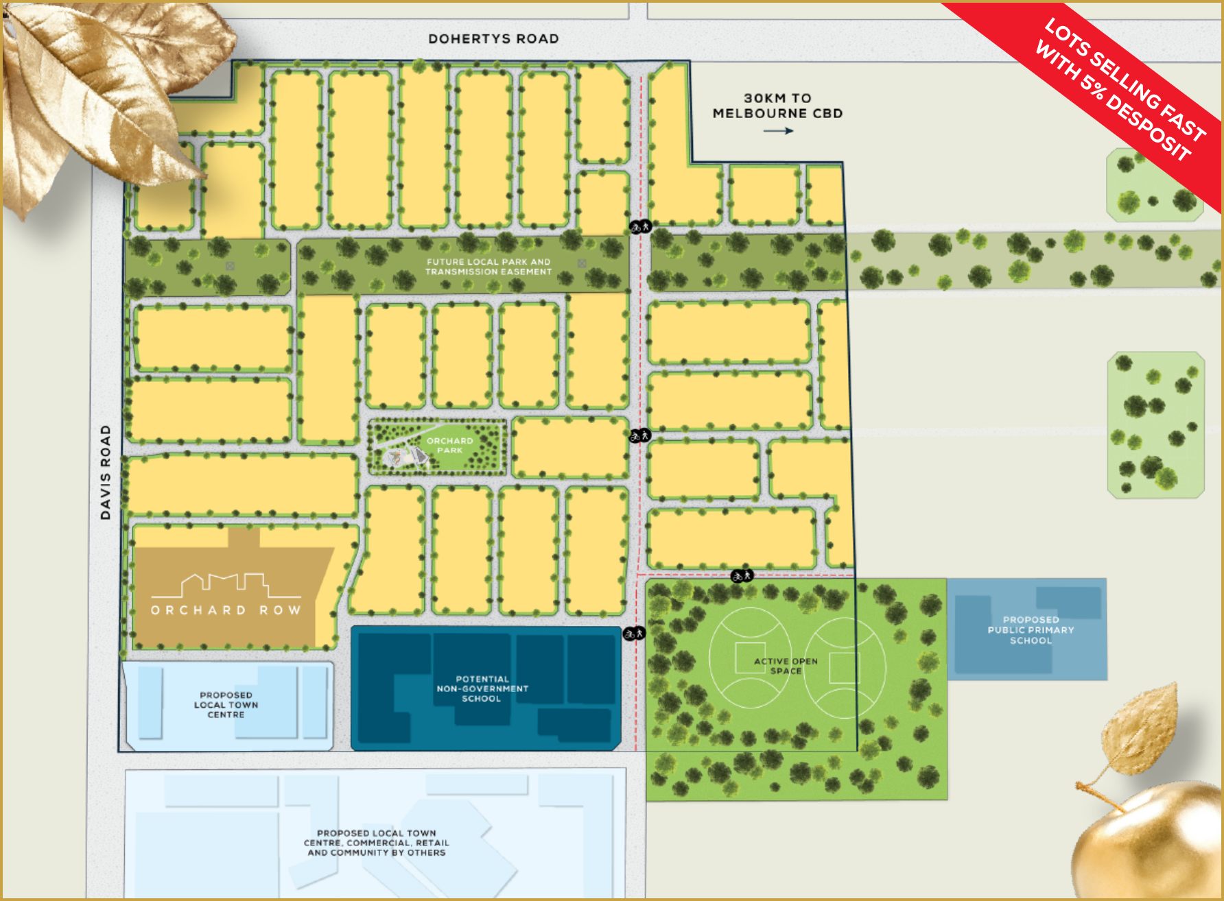 [Land for Sale] Orchard Estate, Tarneit OpenLot